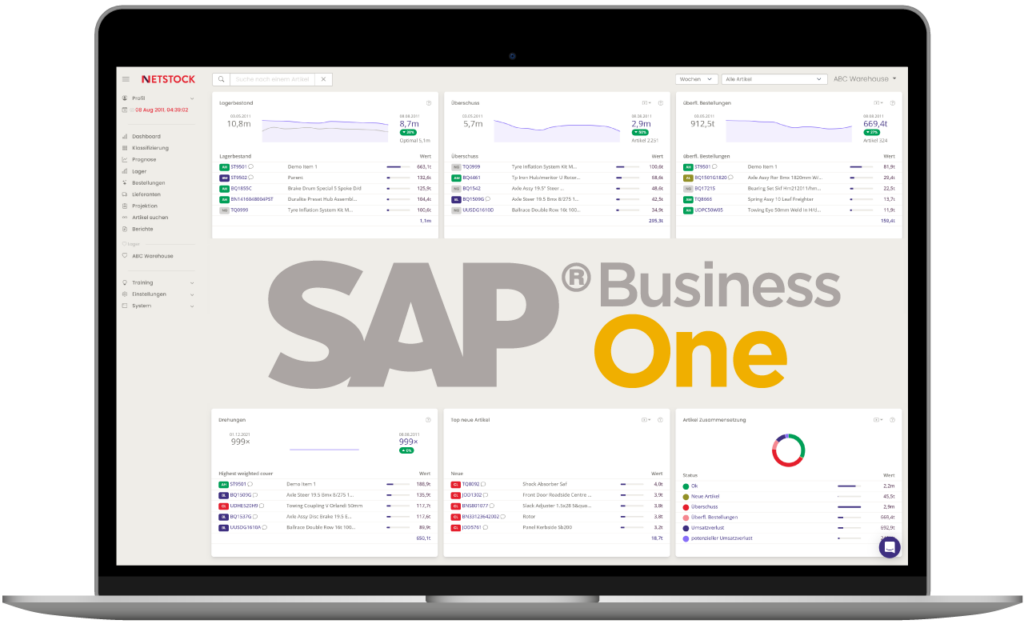 Netstock In SAP Business One Integrieren