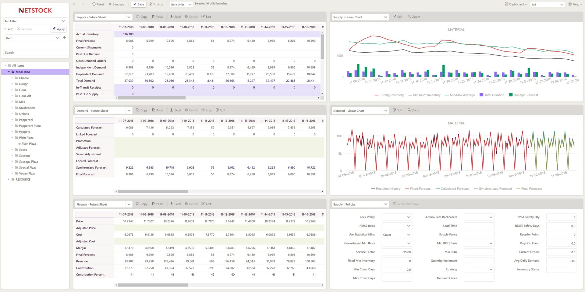 Netstock IBP Sales & Supply Alignment